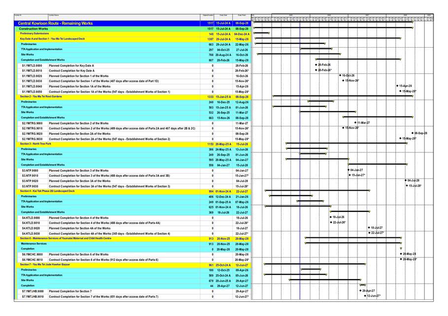 A screenshot of a computer
AI-generated content may be incorrect.